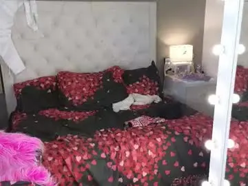 Chaturbate Free Porn Cam of roxalanastar