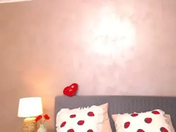 Chaturbate Private Sex Chat of uniquemissy