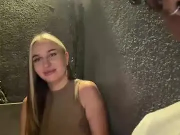 Chaturbate Sex Cam of veronicajo66