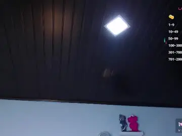 Chaturbate Free Live Porn of naomi_wong