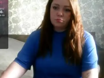 Chaturbate Best Webcam of pamela_passion