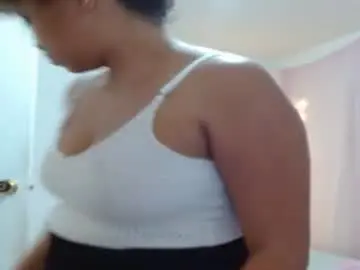 Chaturbate Adult Webcams of victoria_miler