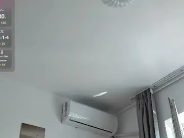 Chaturbate Sex Cam of jullyfox