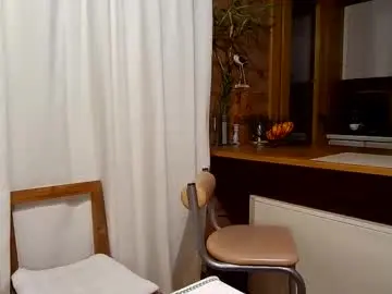 Chaturbate Nude Webcam of kimonoblues