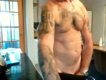 Chaturbate Private Sex Chat of masked_masturbation_couple