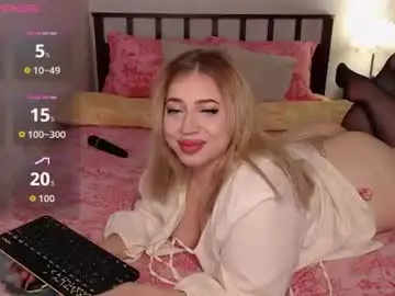 Chaturbate Private Sex Chat of bethflatcher