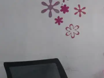 Chaturbate Private Sex Chat of cum_ebony_hotie974345