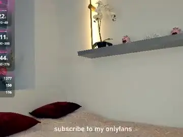 Chaturbate Adult Webcam of misschaotic_