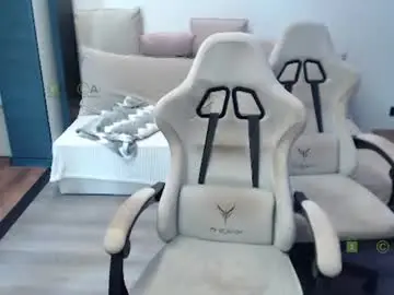 Chaturbate Sex Cam of sunny1girl