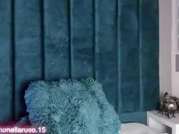 Chaturbate Live Porn of anthonela_russo