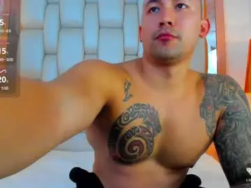 Chaturbate Adult Video Chat of elliott_veelez