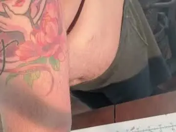 Chaturbate Sex Chat of mx_bear