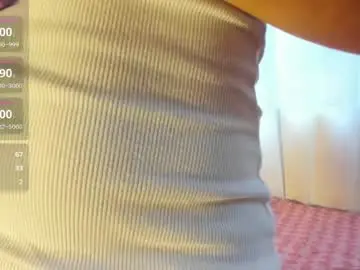 Chaturbate Free Porn Cam of on_tefa
