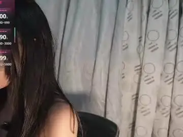 Chaturbate Best Webcam of on_tefa