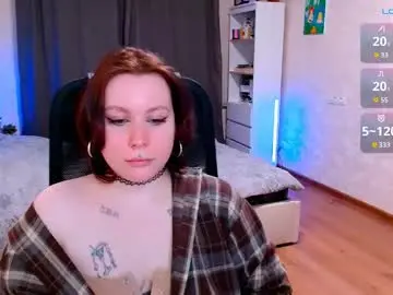 Chaturbate Best live sex cam show of astrea_sensual