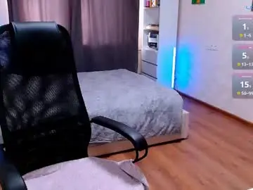 Chaturbate Watch Live Sex Cams of astrea_sensual