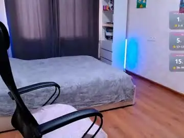 Chaturbate Live Sex of astrea_sensual