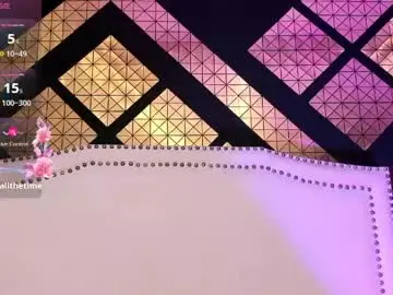 Chaturbate Nude Webcam of charlote_harper
