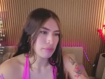 Chaturbate Adult Video Chat of im_anny_t