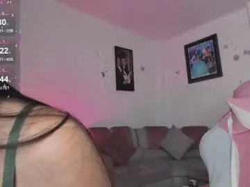 Chaturbate Nude Webcam of katty_snow