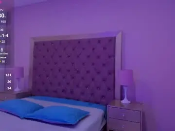 Chaturbate Live Sex of lexyvegaa