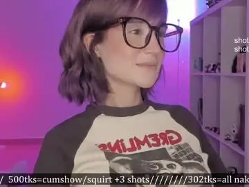 Chaturbate Adult Video Chat of lonelly_lolly98