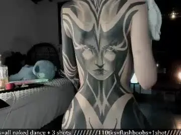 Chaturbate Sex Chat of lonelly_lolly98