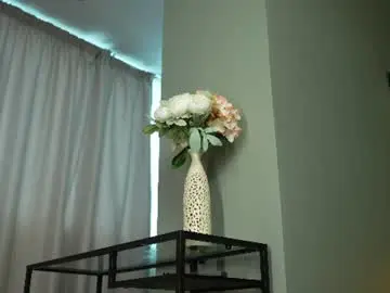 Chaturbate Sex Cam of sunrisealice