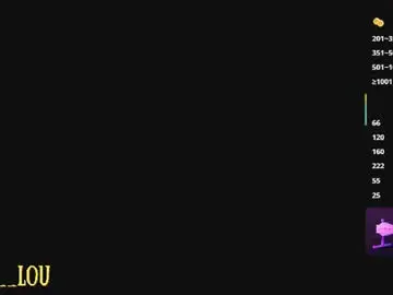 Chaturbate Live Porn of breeding_material