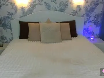 Chaturbate Free Live Porn of emily__bliss