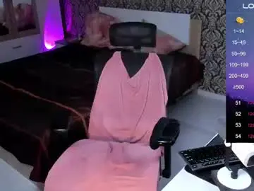 Chaturbate Best Webcam of excited_man