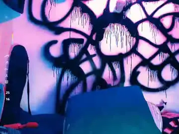 Chaturbate Free Porn Cam of ftmblueyes
