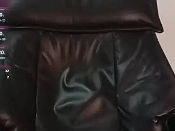 Chaturbate Adult Webcam of fuckingmulletdaddy