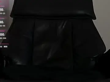 Chaturbate Adult Webcam of fuckingmulletdaddy