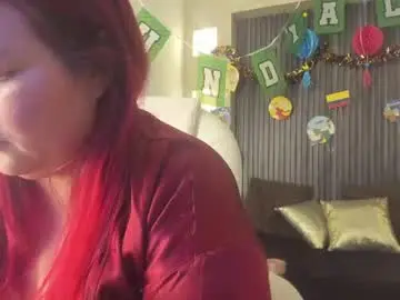 Chaturbate Live Sex of rousewright