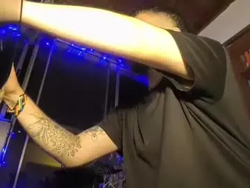 Chaturbate Live Sex of adam_hopper