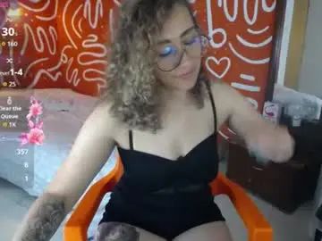 Chaturbate Live Sex Cam of afrodita_solis