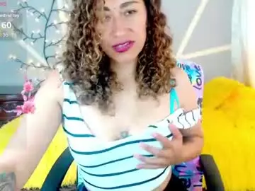 Chaturbate Adult Video Chat of afrodita_solis