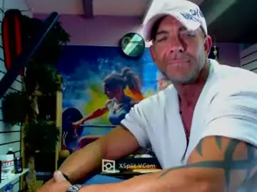 Chaturbate Adult Webcams of fabxxxl