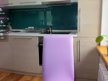 Chaturbate Best live sex cam show of jasmin_akrivy