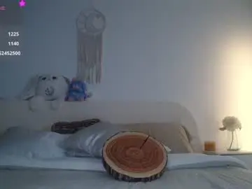Chaturbate Live Sex Cam of lolariv