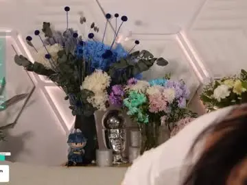 Chaturbate Sex Cam of taanni_bc