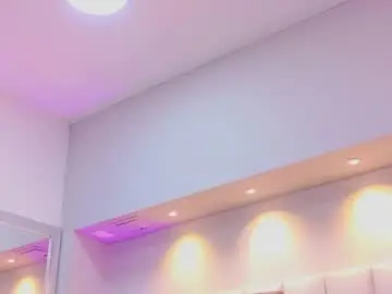 Chaturbate Live Porn of keily_ross1