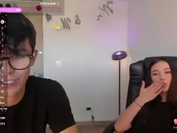 Chaturbate Adult Webcams of mikeyvioleta