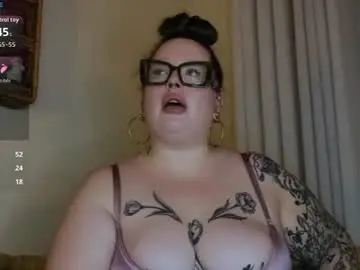 Chaturbate Free Porn Cam of mistressbikathebitch