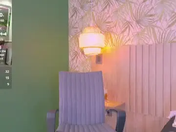 Chaturbate Best live sex cam show of sunny_river