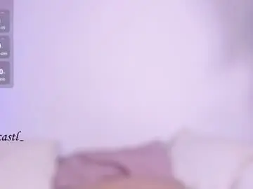 Chaturbate Private Sex Chat of lizcastl