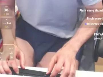 Chaturbate Sex Chat of nwih2018