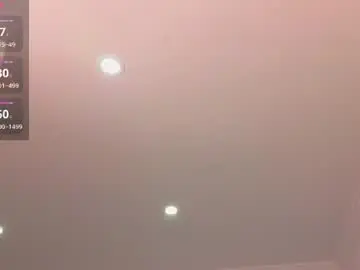 Chaturbate Adult Webcam of scarlett_079