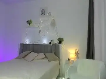 Chaturbate Live Sex of anny_johnson_